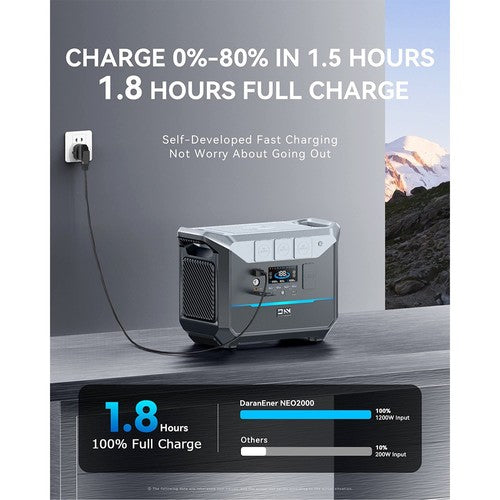 DaranEner NEO2000 Portable Power Station, 2073.6Wh LiFePO4 Battery Solar Generator, 2000W DaranEner NEO2000 Portable Power Station, 2073.6Wh LiFePO4 Battery Solar Generator, 2000W